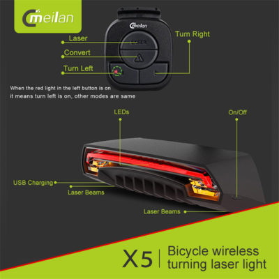 Meilan X5 Turning Laser Light Brake eZee Suisse